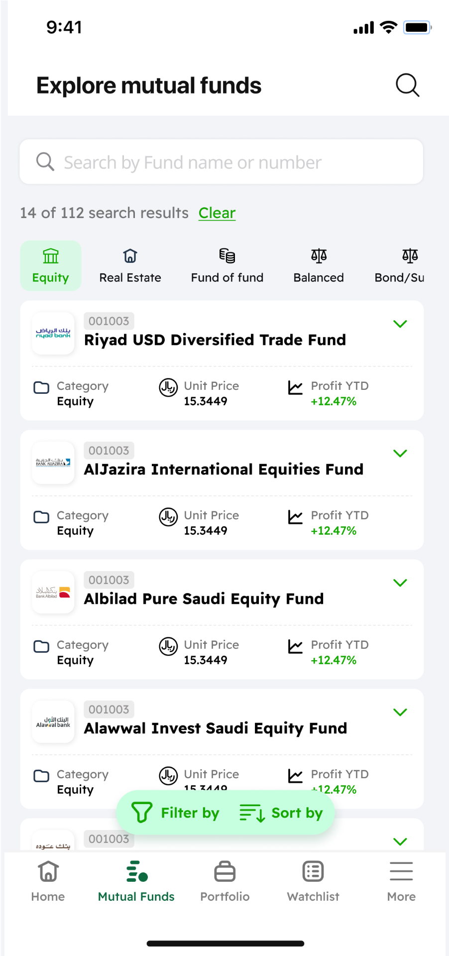 Nakhla — A calmer way to invest in Saudi funds screen 7