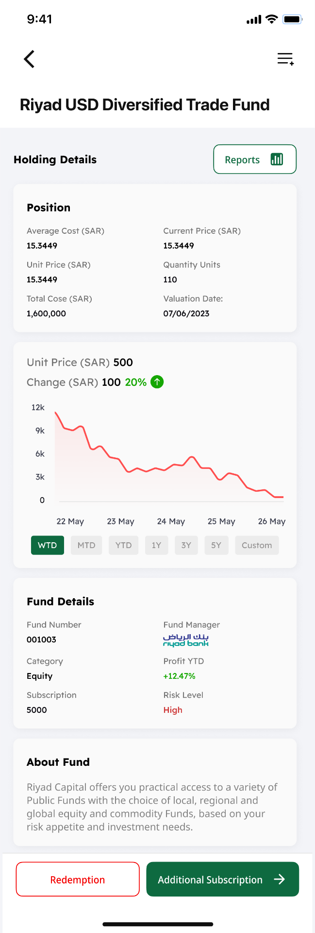 Nakhla — A calmer way to invest in Saudi funds screen 9
