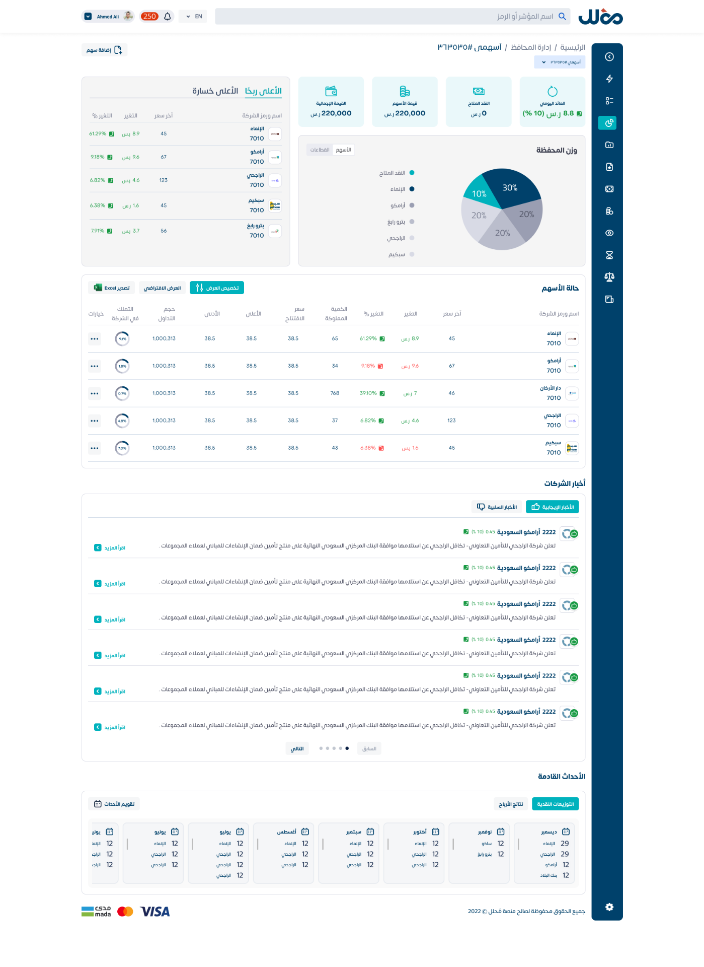 Mohlel — Financial data that turns into decisions screen 2